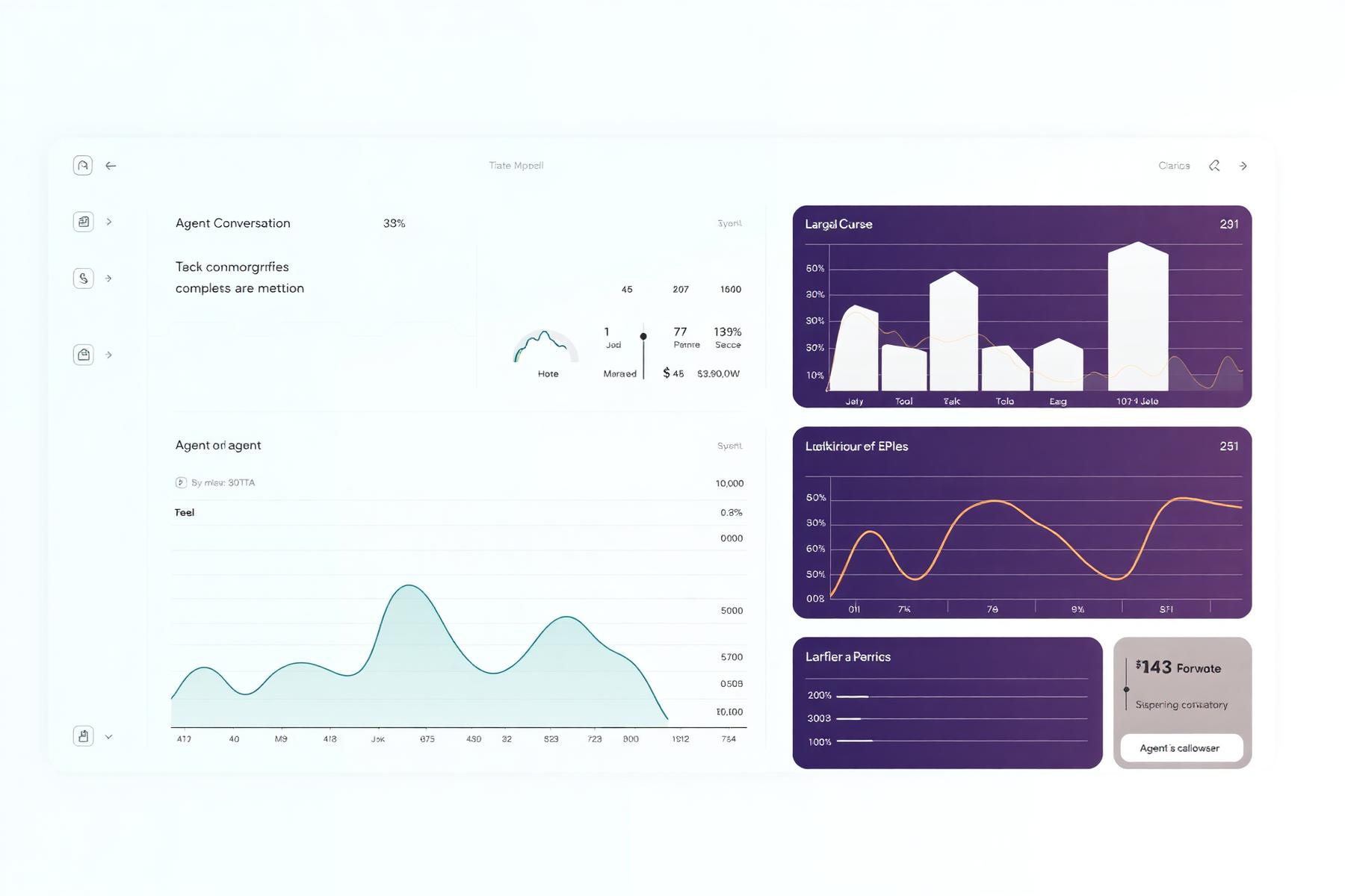 AI dashboard preview